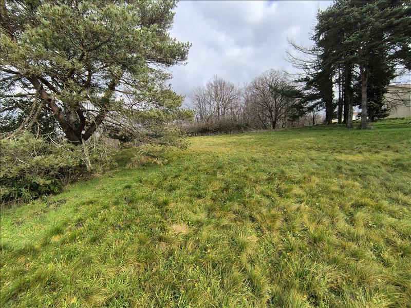 Vente Terrain CARDAILLAC - -2730 m² - (46100)