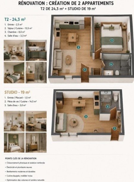Vente Appartement VILLEURBANNE - 2 pièces -48 m² - (69100)